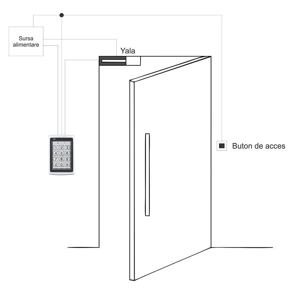 PNI DK101 clavier contrôle d'accès métal autonome rétroéclairé